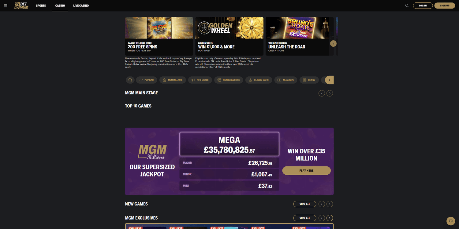 BetMGM New Casino